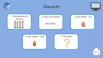 Vorschau - Merkblätter - Im Land der Wortarten - Interaktive Einführung: Unbestimmter Artikel - Seite 3
