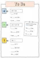 Vorschau - Arbeitsblätter - To Be - (positive, negative, questions & pronouns) Worksheets - Seite 2