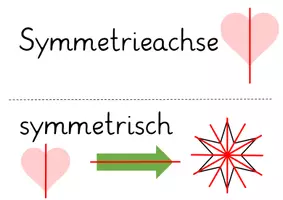 Vorschau - Unterrichtsreihen - Themenheft Symmetrie/Achsensymmetrie - Seite 2