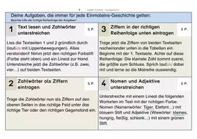 Vorschau - Arbeitsblätter - SCHÜLERARBEITSHEFT Einmaleins-Geschichten als SAS Schreibschrift-Texttraining in Schulausgangsschrift - Seite 2