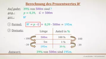 Vorschau - Präsentationen/Tafelbilder - Tafelbilder - Prozentrechnung: Prozentwert berechnen - Seite 2