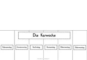 Vorschau - Arbeitsblätter - Wissens-Quickie Ostern - Seite 3