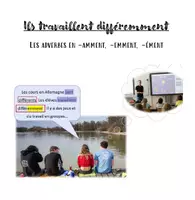 Vorschau - Präsentationen/Tafelbilder - Adverbes en -amment, -emment, -ément - Deckblatt