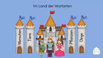 Vorschau - Arbeitsblätter - Im Land der Wortarten - Interaktive Einführung: Bestimmter Artikel - Seite 1