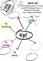 Vorschau - Arbeitsblätter - Speaking :About me! Preparing a short talk - Seite 1