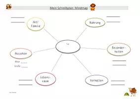 Vorschau - Arbeitsblätter - Schreibplan Mindmap Tiere beschreiben - Deckblatt