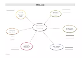 Vorschau - Arbeitsblätter - Mind-Map Handynutzung Smartphone Smartphonenutzung - Deckblatt