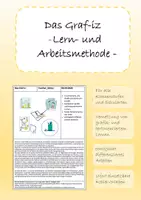 Vorschau - Arbeitsblätter - Lern- und Arbeitsmethode Graf-iz - Deckblatt