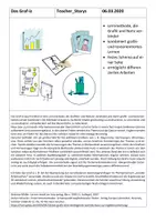 Vorschau - Arbeitsblätter - Lern- und Arbeitsmethode Graf-iz - Seite 1