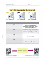Vorschau - Arbeitsblätter - Europa und die EU (2) - Geschichte der EU in 4 Teilen - Seite 3