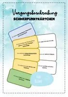Vorschau - Anderer Materialtyp - Vorgangsbeschreibung Schwerpunktkärtchen - Deckblatt