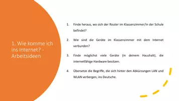 Vorschau - Präsentationen/Tafelbilder - Basiswissen Internet (Informatik 5 - 7) - Seite 3