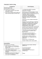 Vorschau - Unterrichtsreihen - NaWi TF 7 Stoffe im Alltag - Seite 2