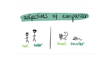 Vorschau - Interaktives Material - Comparison of Adjectives - Selbstlerneinheit H5P - Deckblatt