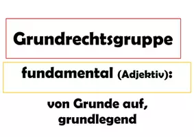 Vorschau - Merkblätter - Wortspeicher_Inhaltsfeld 3 - Menschenrechte - Seite 2