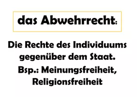 Vorschau - Merkblätter - Wortspeicher_Inhaltsfeld 3 - Menschenrechte - Seite 3