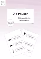 Vorschau - Präsentationen/Tafelbilder - Pausenwerte für Dein Tafelbild von FrauWeisheit - Deckblatt