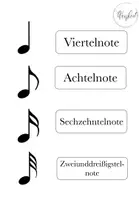 Vorschau - Poster - Musikalische Zeichen als Tafelbild für deinen Unterricht - Seite 3