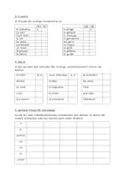 Vorschau - Arbeitsblätter - Französische Aussprache: Regelblatt und Übungen - Seite 2