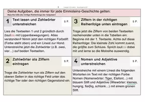 Vorschau - Unterrichtsreihen - SCHÜLERARBEITSHEFT Einmaleins-Geschichten als Schreibschrift-Texttraining in Vereinfachter Ausgangsschrift - Seite 2