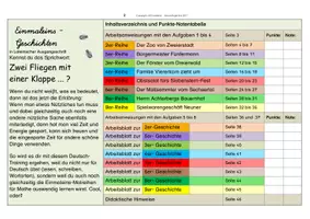 Vorschau - Unterrichtsreihen - SCHÜLERARBEITSHEFT Einmaleins-Geschichten als Schreibschrift-Texttraining in Lateinischer Ausgangsschrift - Seite 1