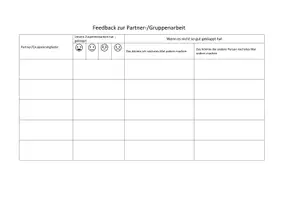 Vorschau - Arbeitsblätter - Materialpaket Selbstreflexion von Lernen & Kooperation - Deckblatt