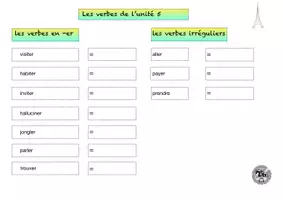 Vorschau - Arbeitsblätter - Tous Ensemble 1: alle Verben Unité 5 - Seite 3