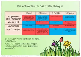 Vorschau - Spiele - Frühblüher - Das Quiz ab Klasse 2 - Seite 2