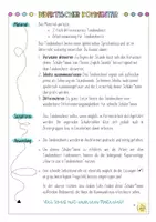 Vorschau - Arbeitsblätter - English Sounds / Phonetics - Tandemsheet - Seite 1