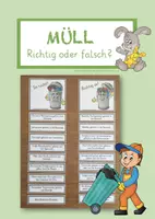 Vorschau - Bildkarten - Müll trennen richtig falsch – Legematerial - Deckblatt