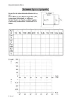 Vorschau - Arbeitsblätter - Vorlage für Schülerversuche z. Th. Belastete Spannungsquelle - Deckblatt