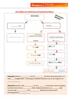Vorschau - Arbeitsblätter - Satzbau und Zeichensetzung im Deutsch - 2. Haupt- und Nebensätze - Deckblatt