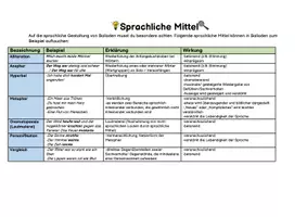 Vorschau - Arbeitsblätter - Großes Materialpaket zu Ernsts Ballade "Nis Randers" - Seite 3