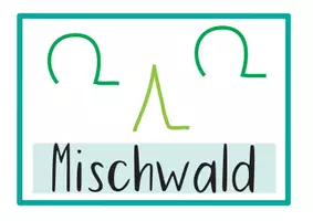 Vorschau - Präsentationen/Tafelbilder - Legende von Karten oder Plänen I Symbole I Kartenkunde - Seite 2