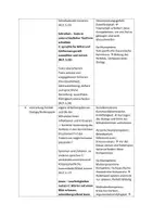 Vorschau - Stundenentwürfe - Zeitform Perfekt Verbenkärtchen - Seite 3