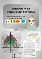Vorschau - Arbeitsblätter - Quadratische Funktionen - Schrittweise Herleitung der Scheitelpunktform - Deckblatt