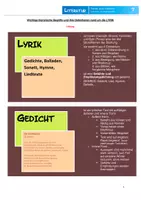 Vorschau - Arbeitsblätter - Bundle: Balladen - Erlkönig - Seite 1