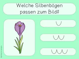 Vorschau - Spiele - Bundle 5 x interaktives Lesequiz Silben Anlaute Wörter & Sätze FRÜHBLÜHER interaktives Pdf - Seite 2