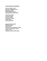 Vorschau - Präsentationen/Tafelbilder - interaktives Klassenzimmer zum Thema Stoffeigenschaften - Seite 1
