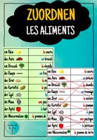 Vorschau - Spiele - Zuordnen - les aliments (Dis Donc 5 Unité 4) - Deckblatt