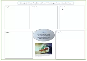 Vorschau - Arbeitsblätter - Darstellung und Funktion des Meeres in Trutz Blanke Hans 1 - Deckblatt