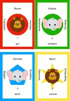 Vorschau - Anderer Materialtyp - Gruppeneinteilung für 24 SuS (Bayern-Version) - Seite 2