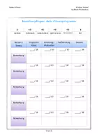 Vorschau - Unterrichtsreihen - Unterrichtsreihe Fitness Klasse 9 - Seite 2