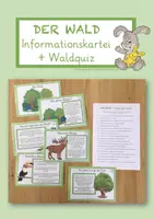 Vorschau - Bildkarten - Der Wald - Informationskartei - Deckblatt