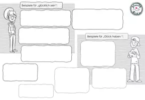 Vorschau - Arbeitsblätter - Glücksunterricht: Glück haben oder glücklich sein? - Seite 2