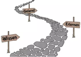 Vorschau - Anderer Materialtyp - Mein WEG - Stundenreflexion - Seite 3