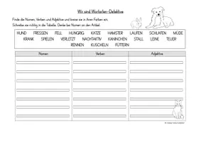 Vorschau - Arbeitsblätter - Wörter nach Wortarten sortieren (Haustiere) - Seite 1
