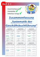 Vorschau - Arbeitsblätter - Zusammenfassung Systematik der Geschäftsbuchführung BwR 8 II Lehrplan Plus - Deckblatt