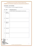 Vorschau - Arbeitsblätter - Sparpaket: "Krakonos" (W. Freund) | Lektüre: Personen, Hintergrundwissen, Charakterisierung u.a. | LÖSUNGEN | Deutsch Klasse 7 - Seite 3