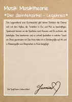 Vorschau - Mal- und Bastelvorlagen - Der Quintenzirkel - Legekreis für den Musikunterricht - Seite 1